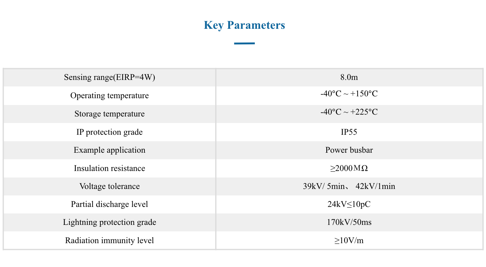 TSC303005-B33(图4)