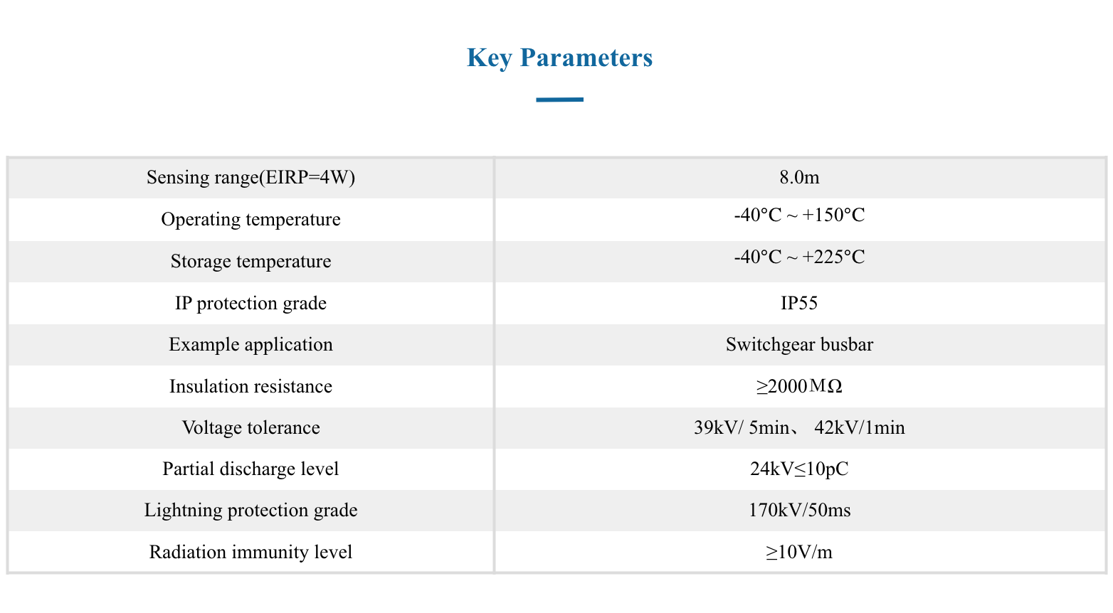 TSC303005-C33(图4)