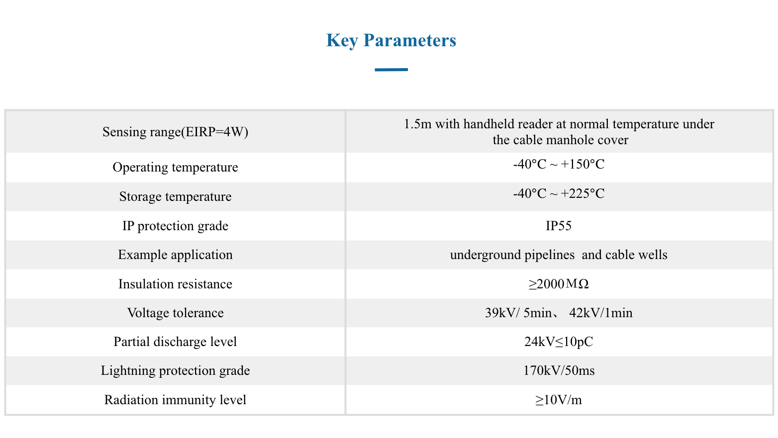 TSX433024-Q33(图4)