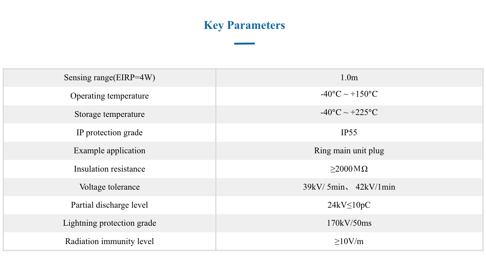 TSC100503HR-L33(图4)