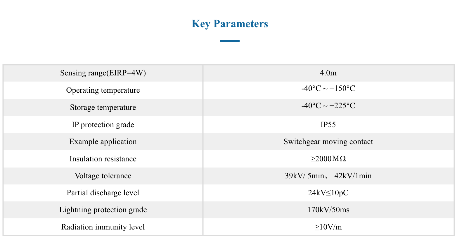 TSC130904C-K33(图4)