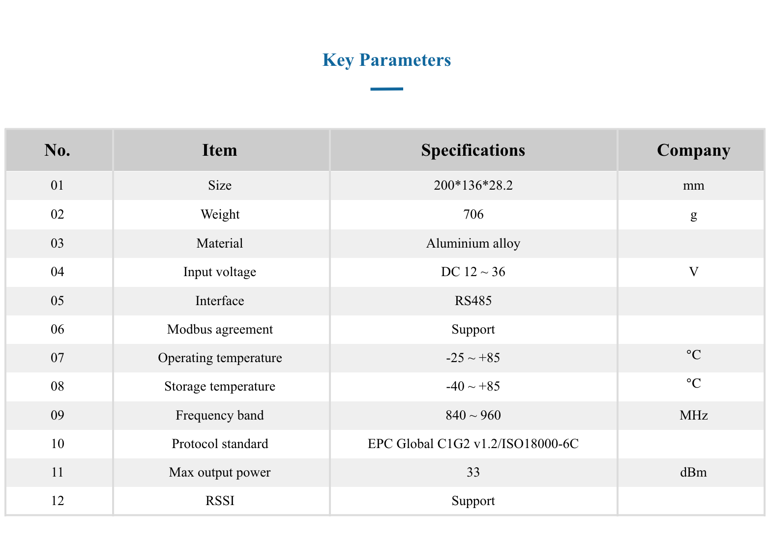 YH0108-2A(图2)