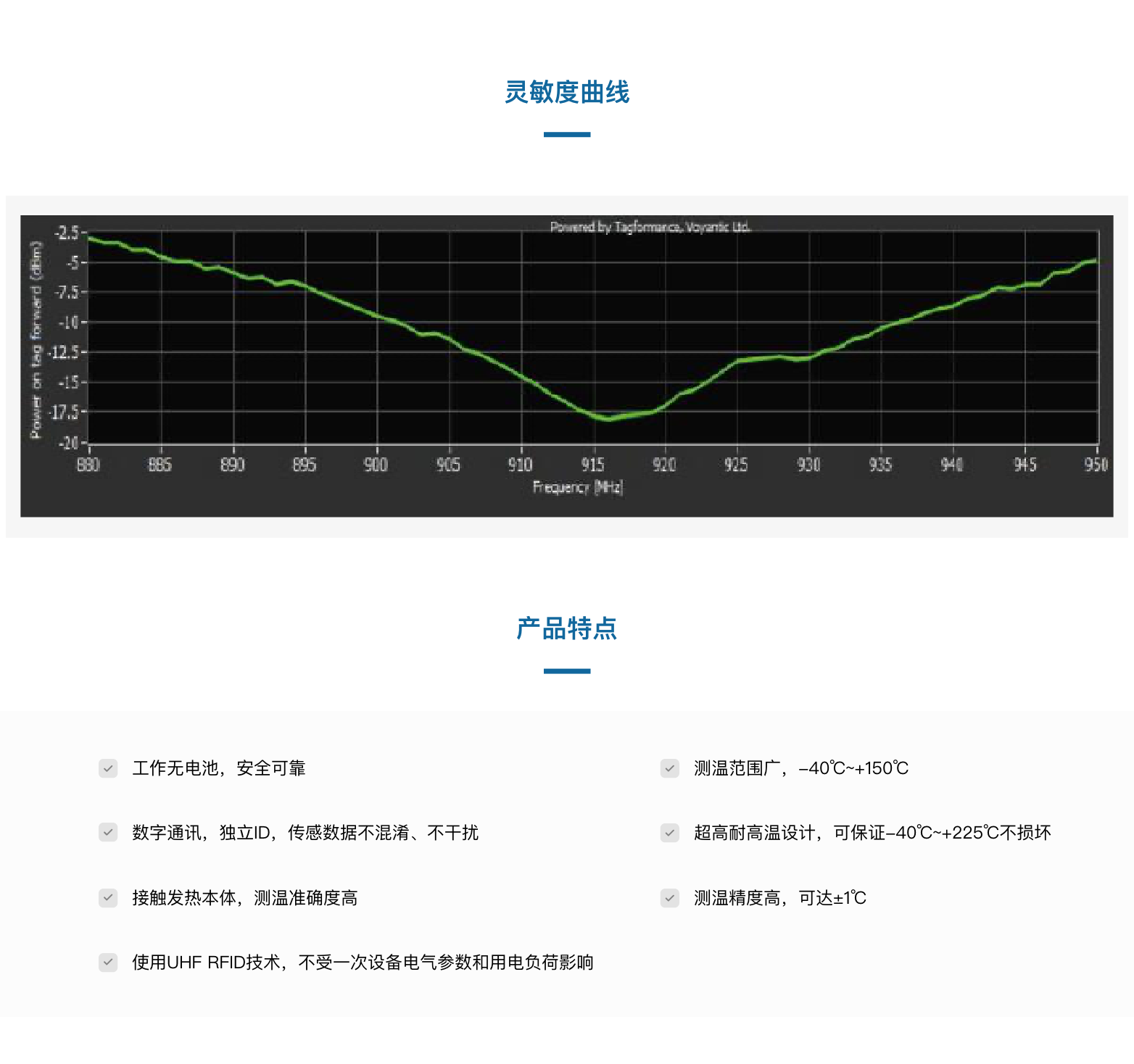 TSC303005-32陶瓷抗金属温度传感器(图5)