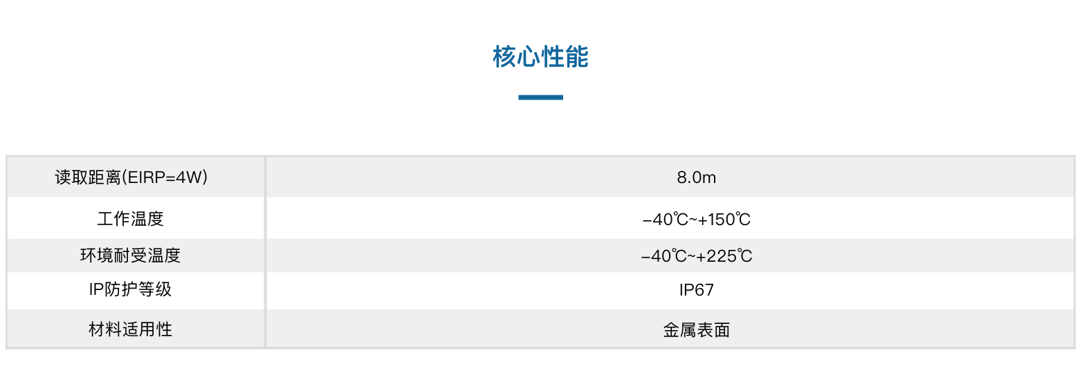 TSC303005-32陶瓷抗金属温度传感器(图3)