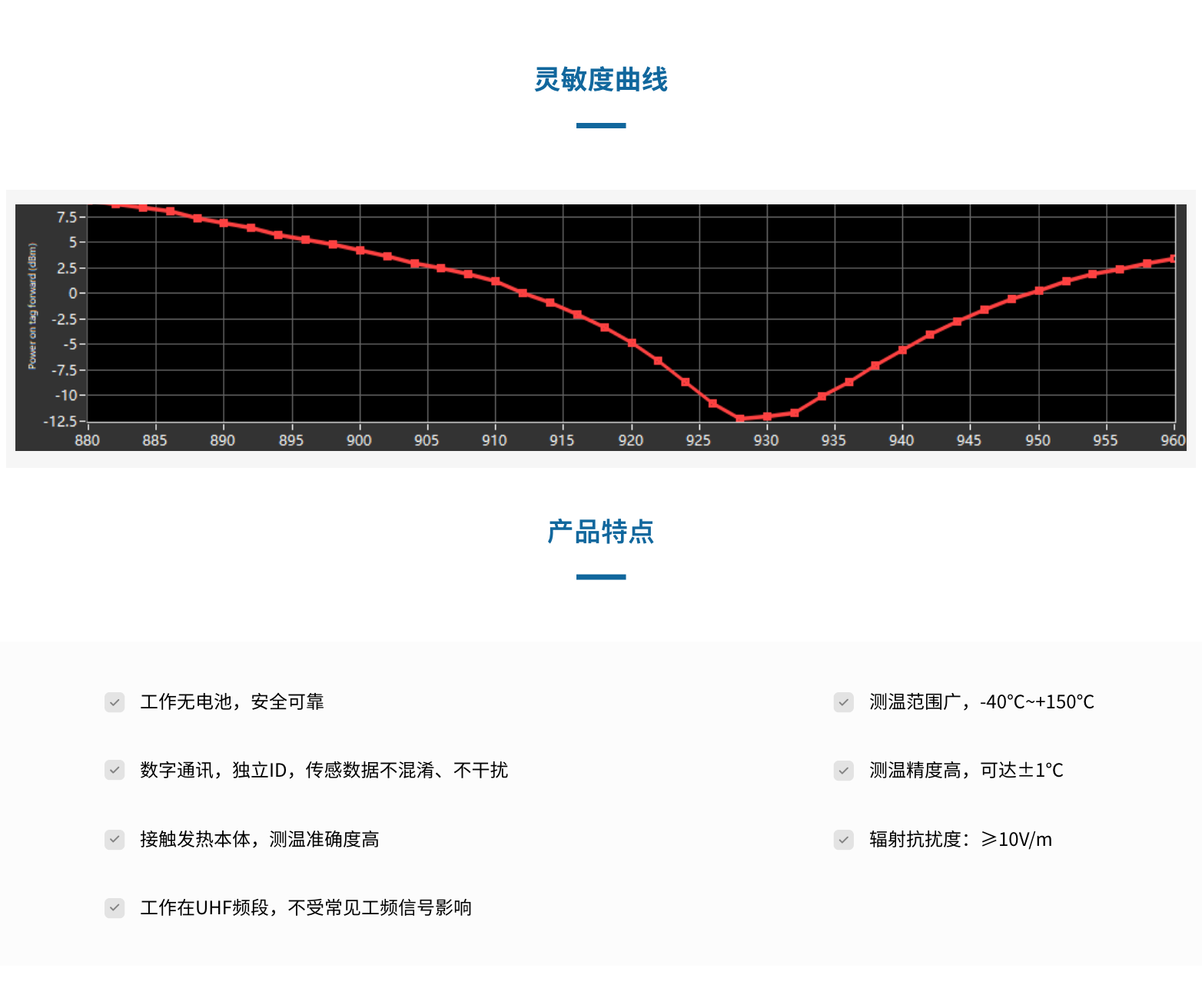 TSC130904C-K33卡扣式传感器(图4)