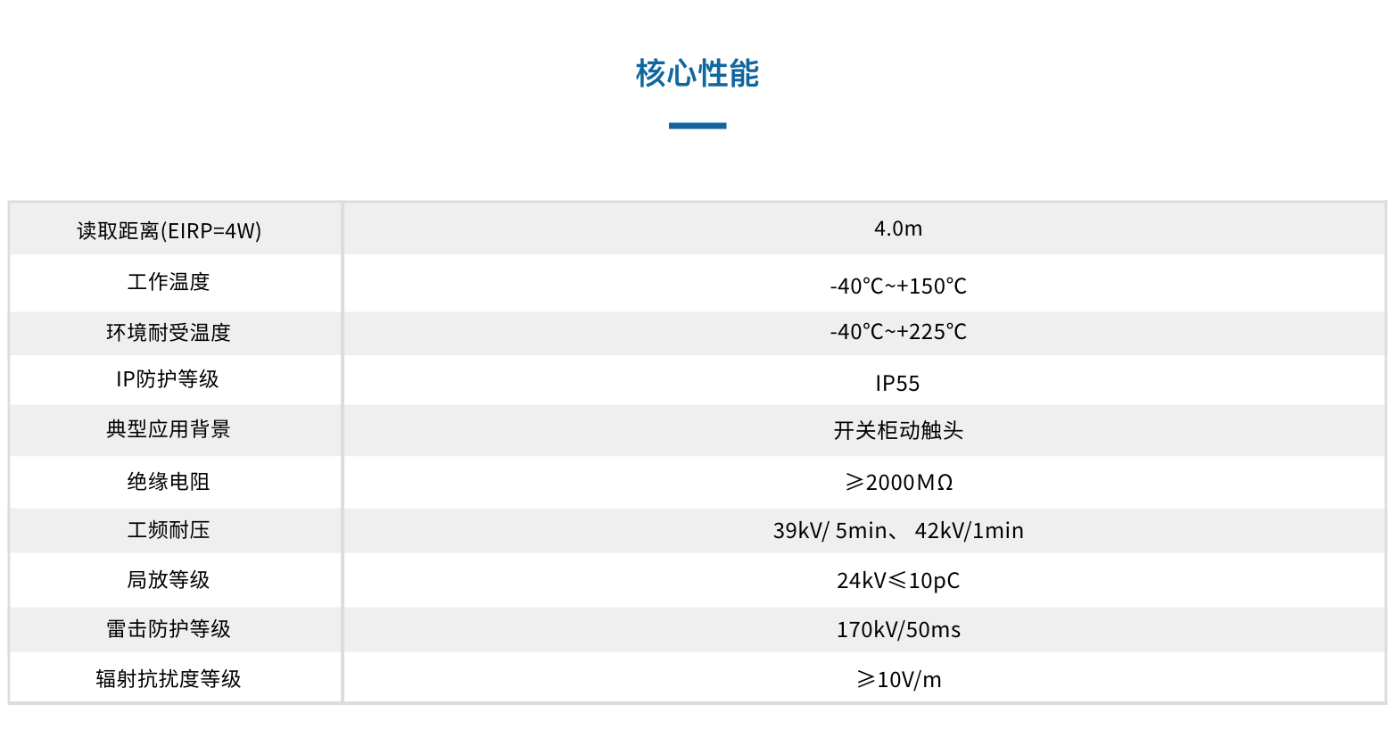 TSC130904C-K33卡扣式传感器(图3)