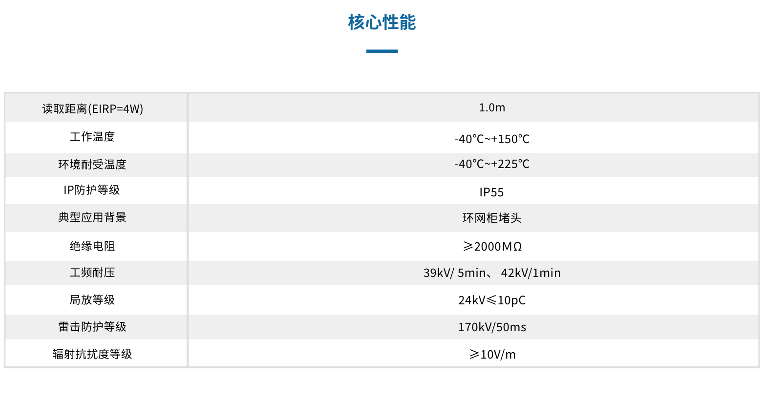 TSC100503HR-L33螺母式传感器(图3)