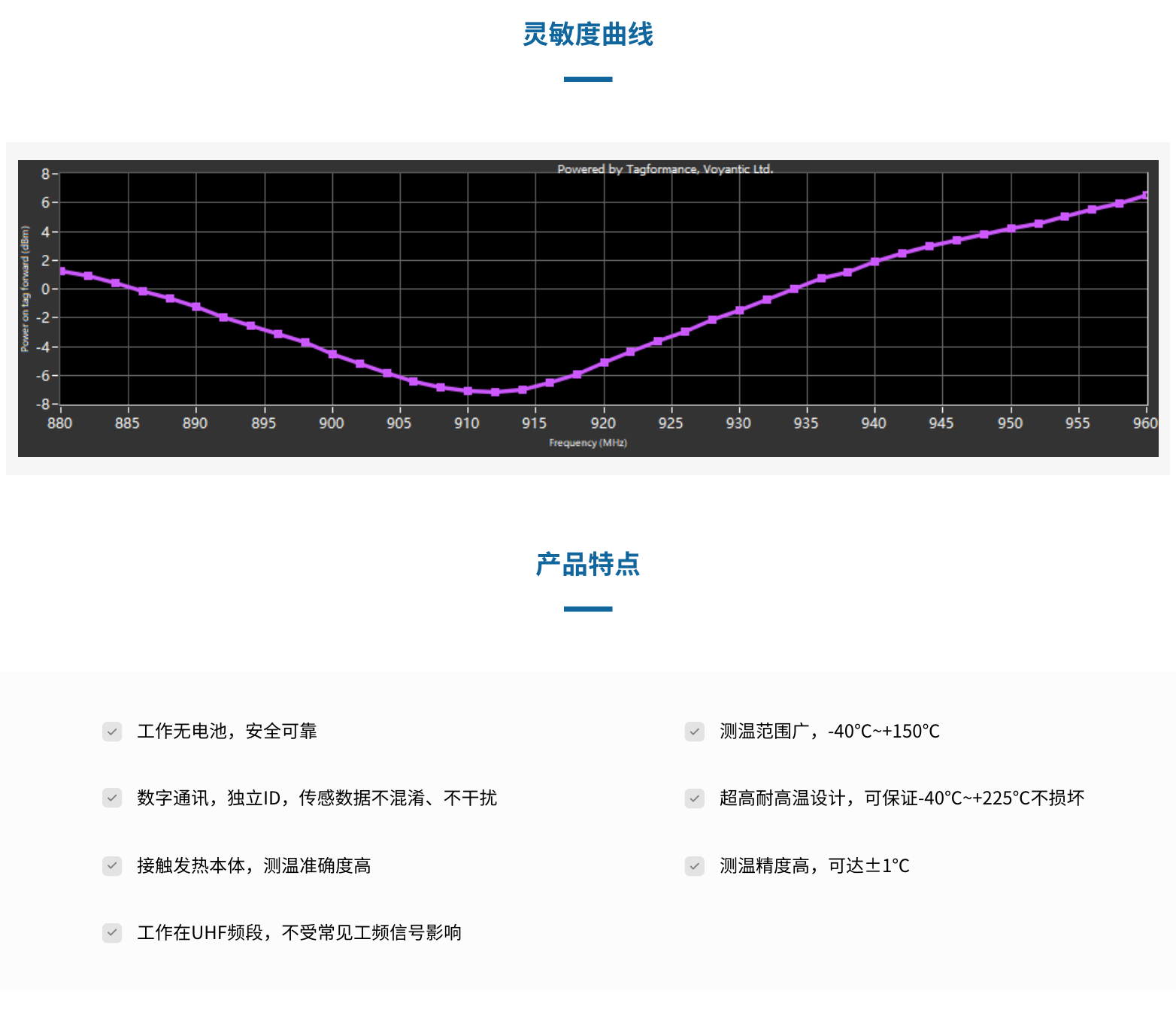 TSC100503HR-L33螺母式传感器(图4)