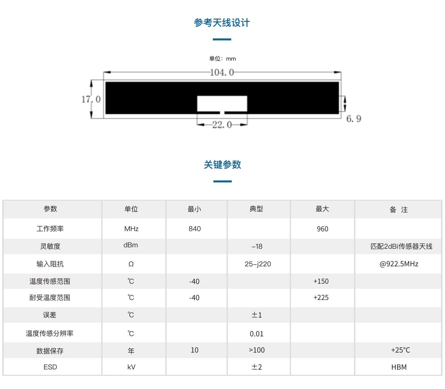 LTU3无源UHF RFID温度传感芯片(图3)