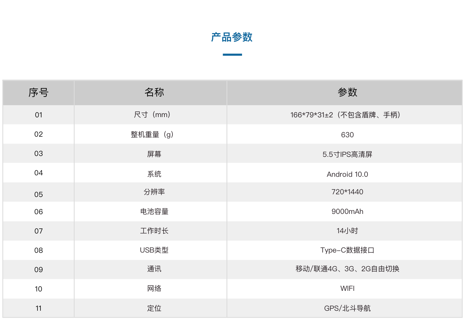 YH0700 手持RFID阅读器(图2)