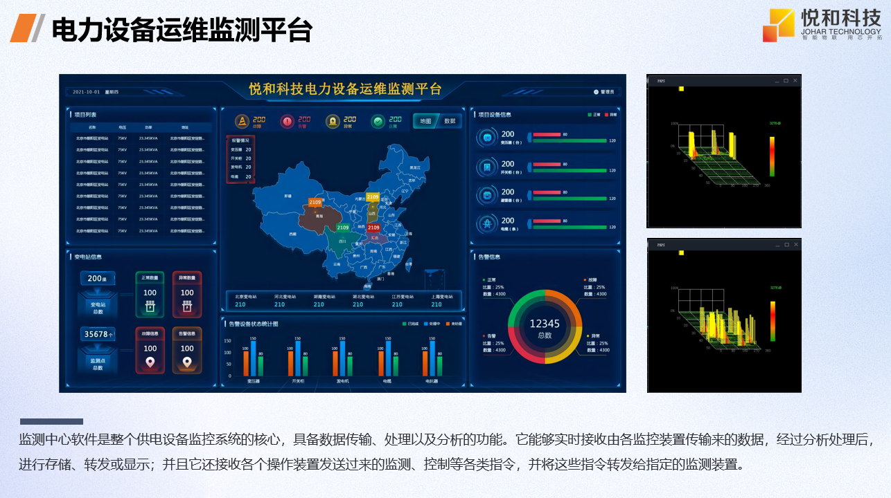 聚焦山东发电系统电气专业技术监督工作会议，悦和科技引领创新(图4)